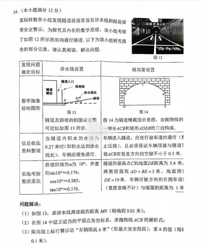 深度：今年的数学卷究竟难不难？
